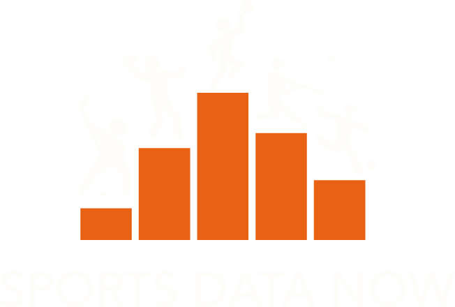 SportsDataNow